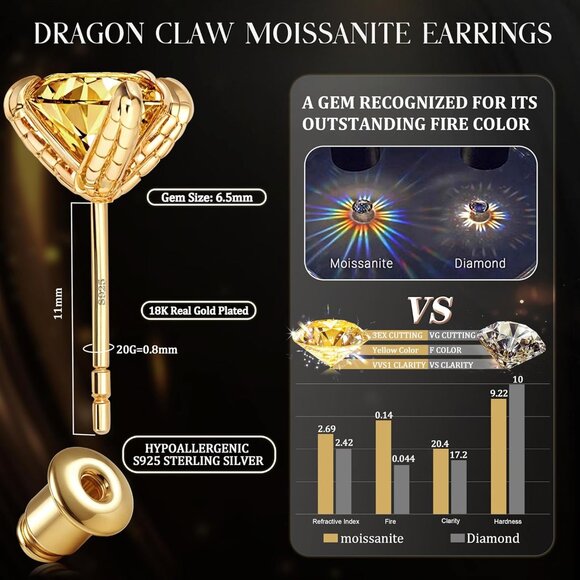 Moissanite Earrings Studs Sterling Silver Gold Plated Hypoallergenic for Women M - Picture 5 of 6